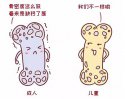 便捷式黄色视频免费观看网站测试仪的价格多少钱一台？地方卫生院如何选择呢？